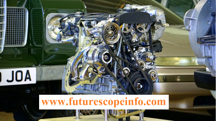 Mechanical Engineering FutureScopeInfo